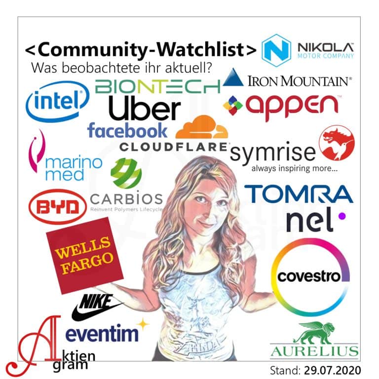 Community-Watchlist