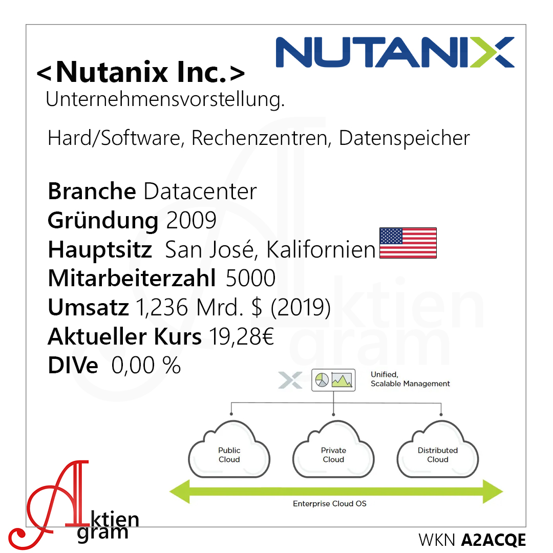 Nutanix Inc. | Unternehmensvorstellung
