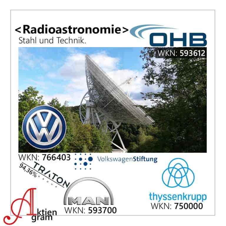 Radioastronomie | Stahl und Technik