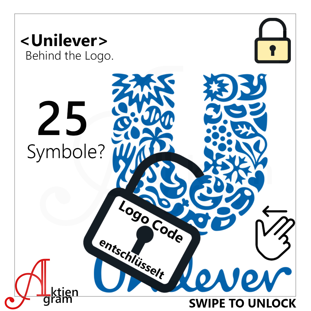 Unilever behind the Logo
