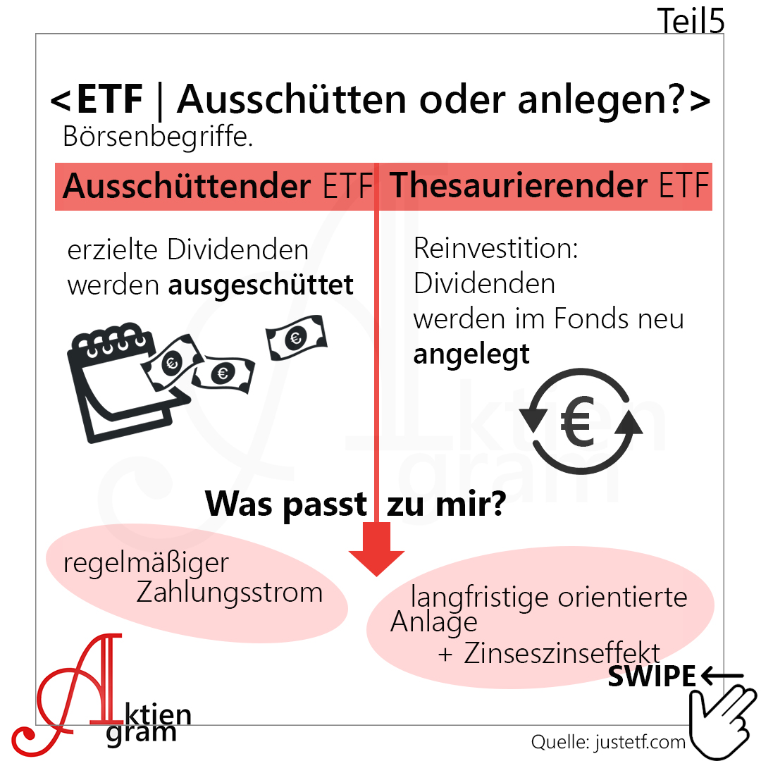 ETF erklärt – Teil 5