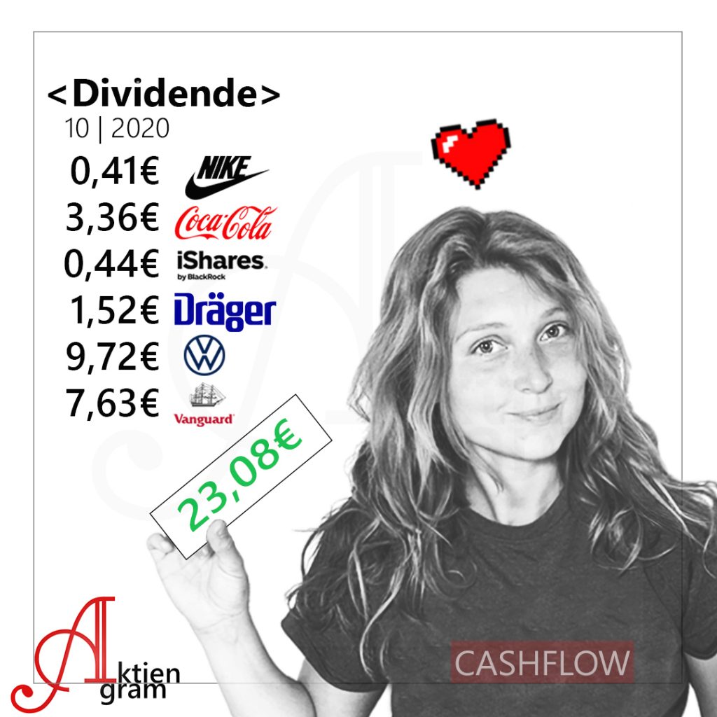 Dividende im Oktober