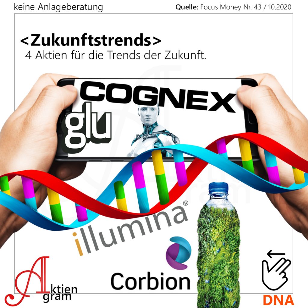 Zukunftstrend Aktien