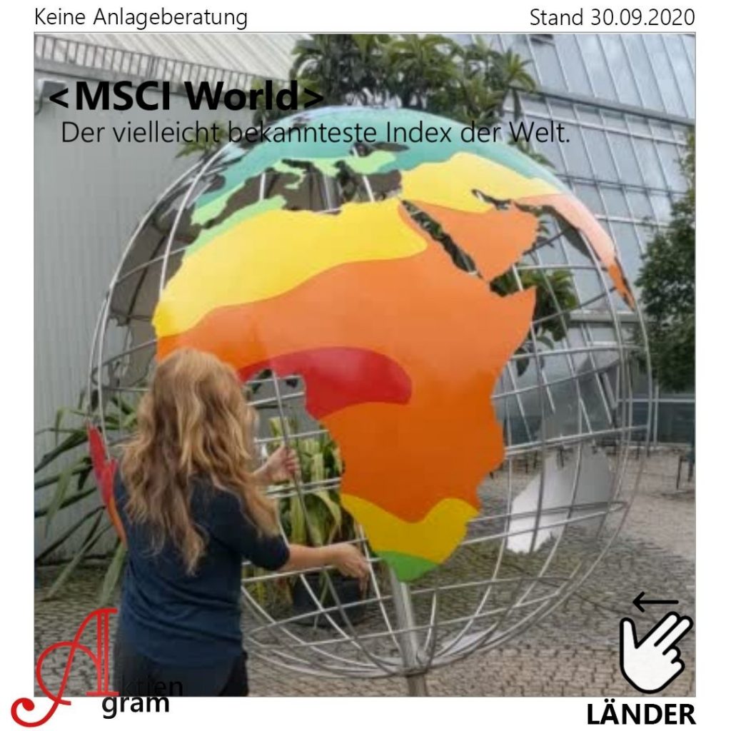 MSCI World erklärt