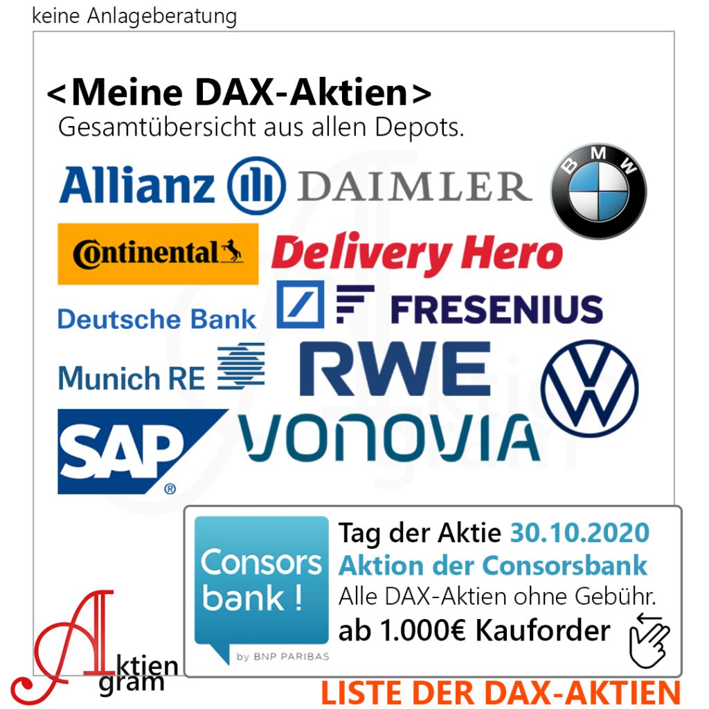 Dax Aktien kostenfrei kaufen Tag der Aktie