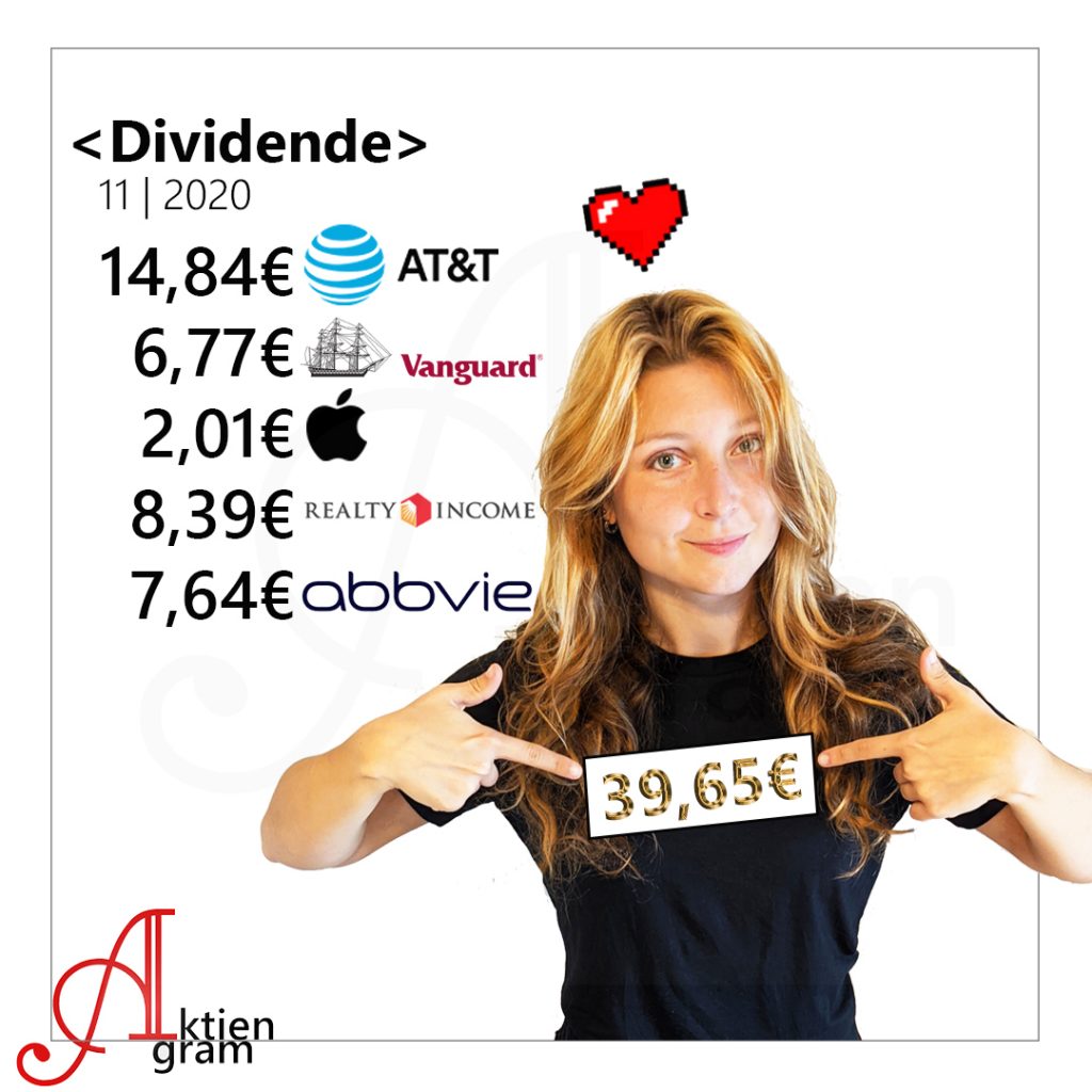 Hoch die Hände, Dividende! (November, 2020)