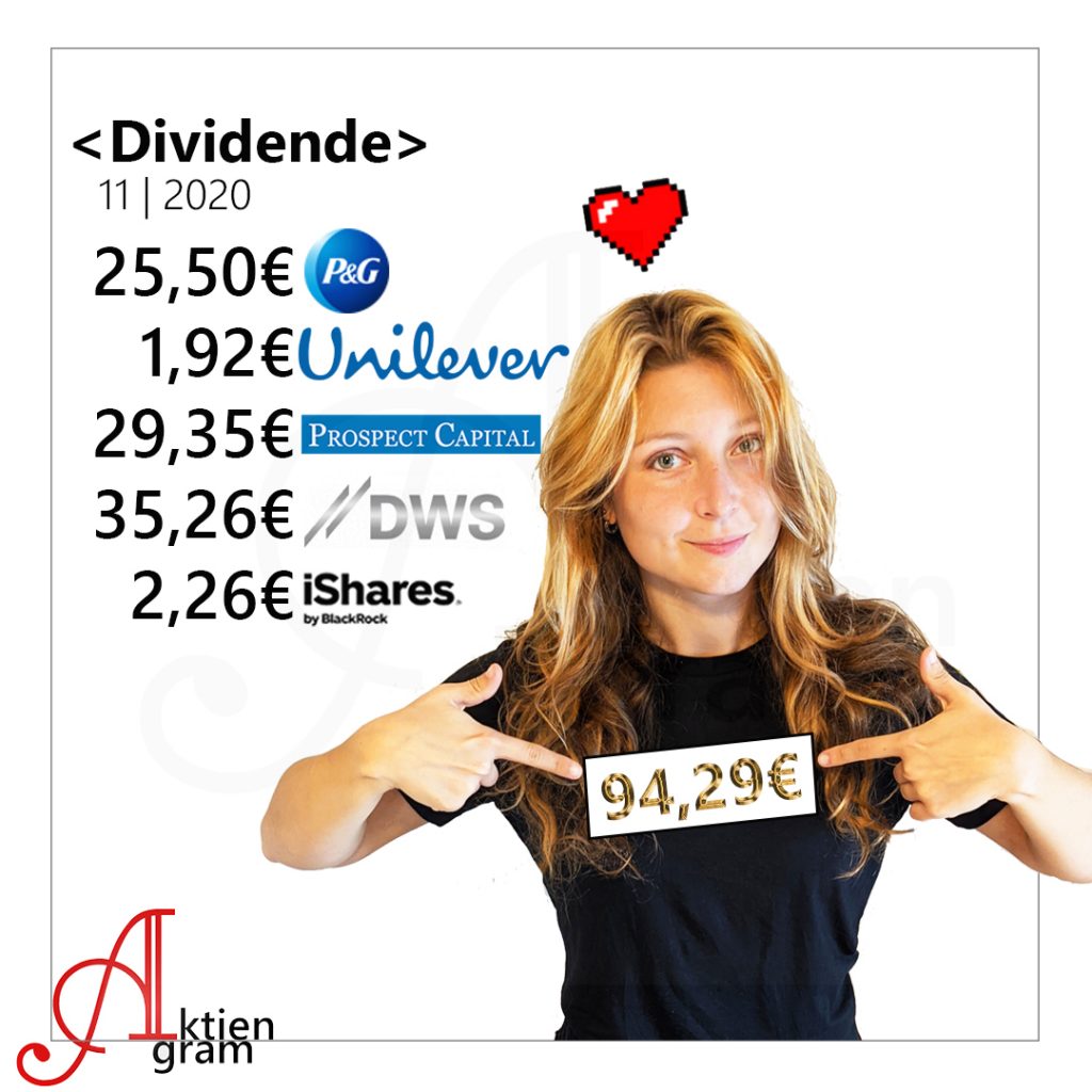 Hoch die Hände, Dividende! (November, 2020)