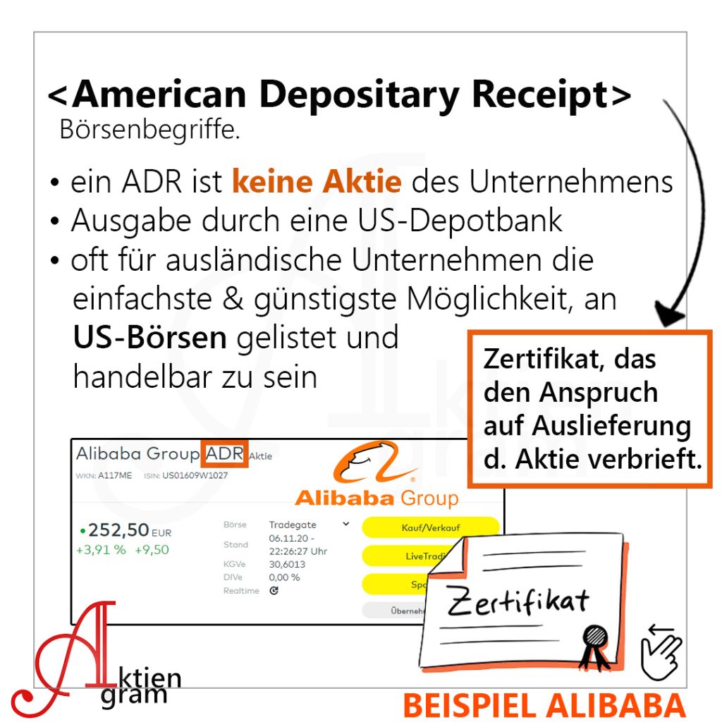 ADR, ADS, GDR einfach erklärt