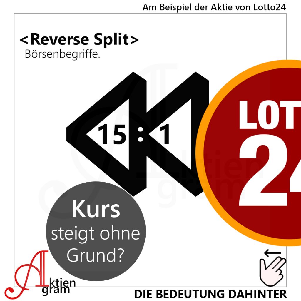 Reverse Split Beispiel Lotto AG