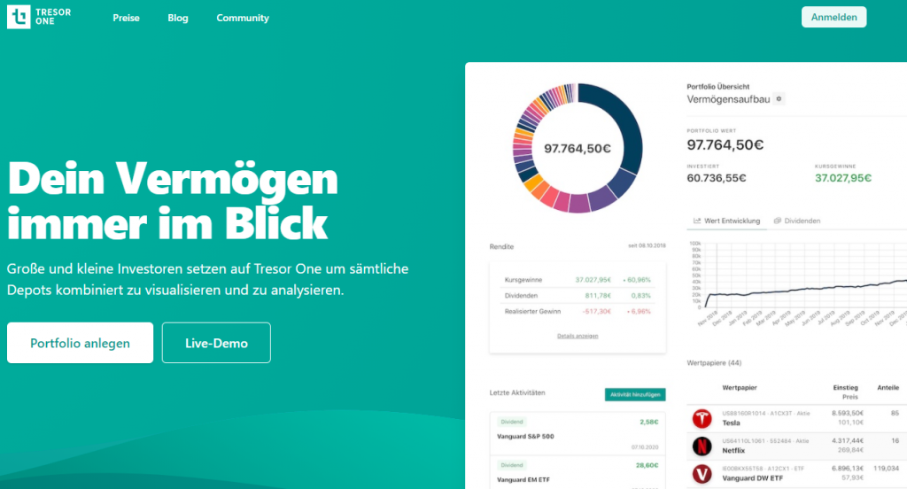 Tresor One Vorstellung