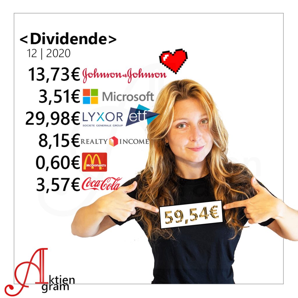 Meine Dividende Dezember 2020