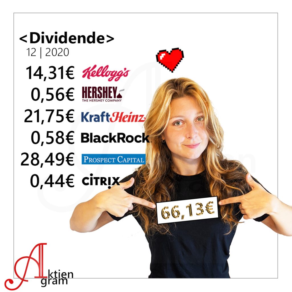 Aktiengram Dividende im Dezember