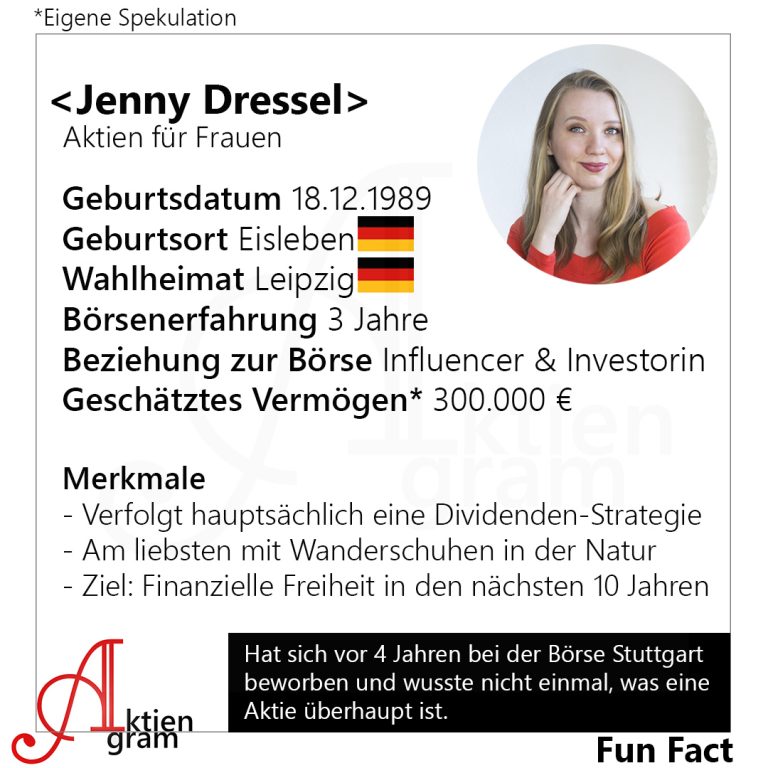 Jenny Dressel Aktien für Frauen