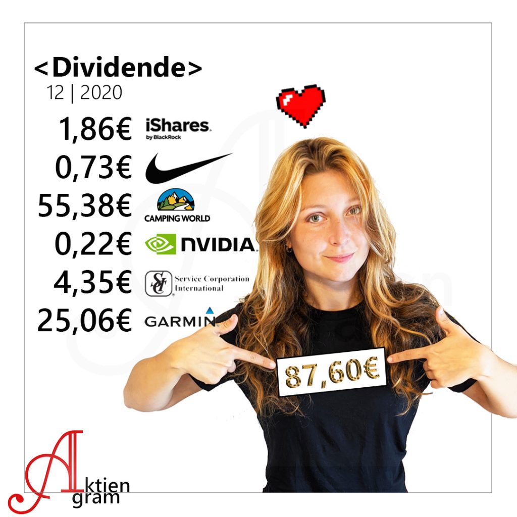 Hoch die Hände, Dividende! (Dezember, 2020)