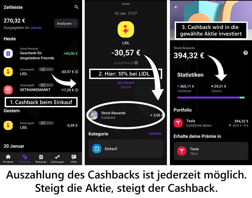 Vivid & Cashback in Aktien
