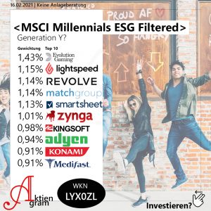 Nischen ETF? Millennials und ESG!