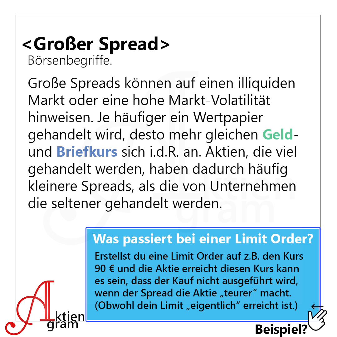 Was ist der Spread? Aktiengram