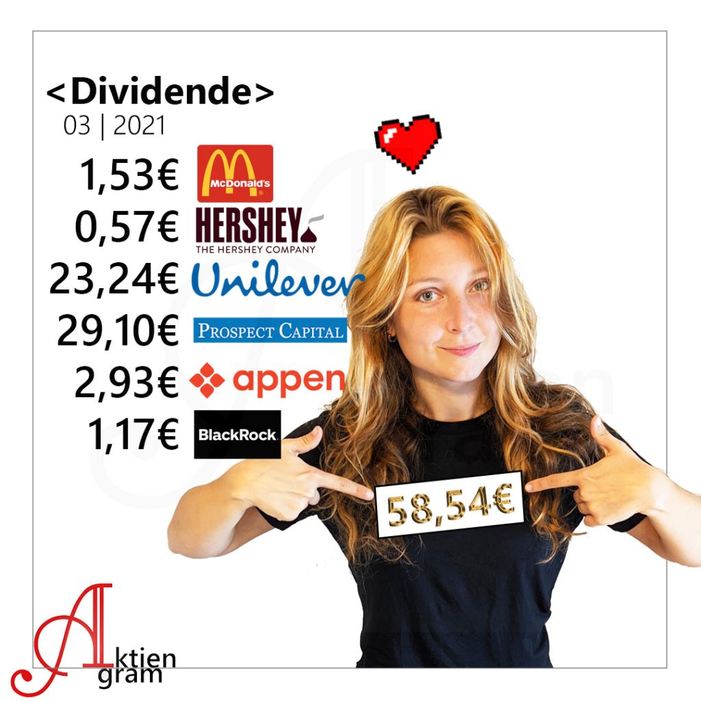 Dividende März, Mc Donalds Dividende, Blackrock