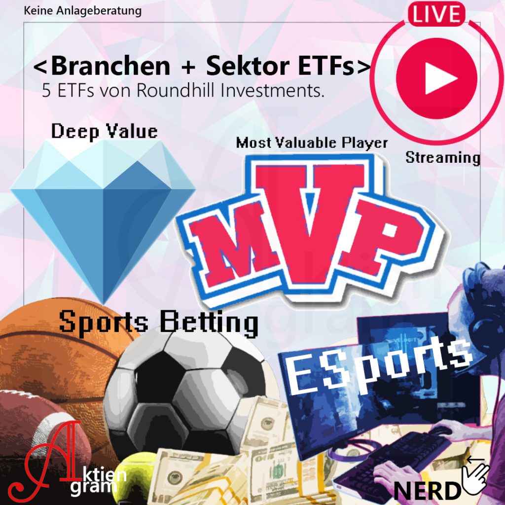 Roundhill Branchen ETF