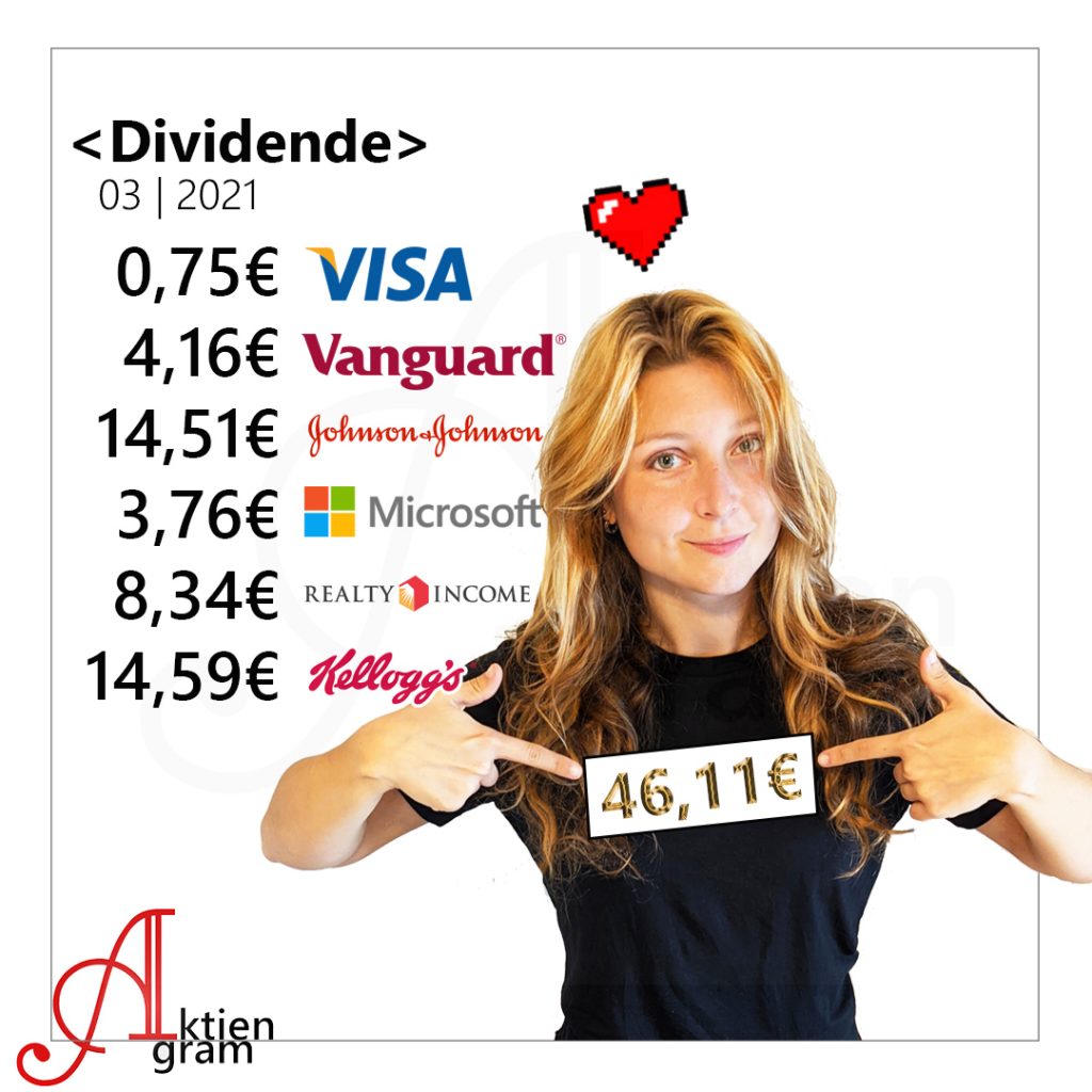 Dividenden-im-Maerz-Aktiengram