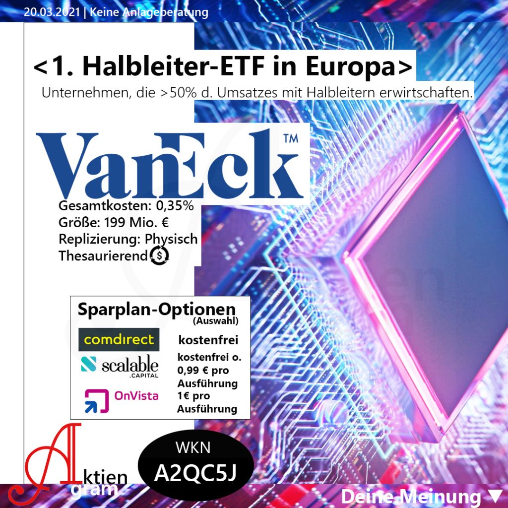 1. Halbleiter-ETF in Europa