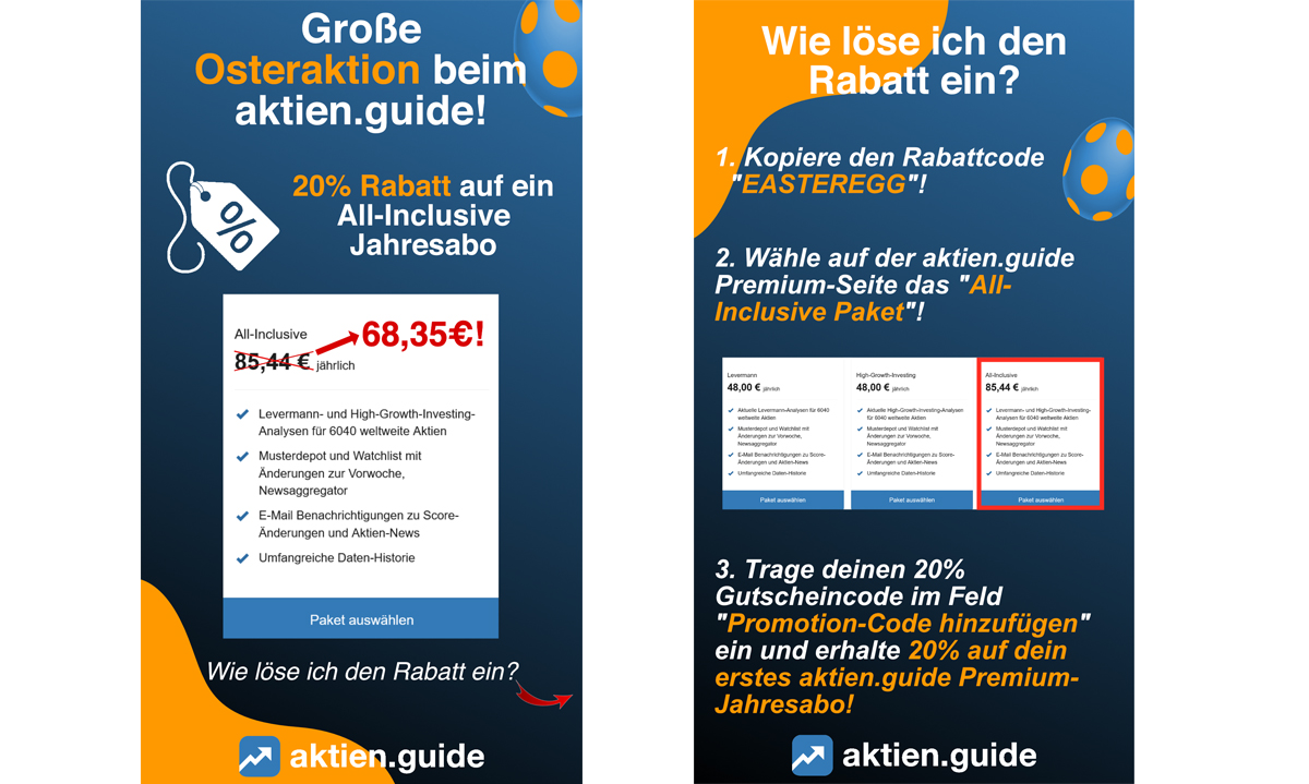 aktien-guide-rabatt