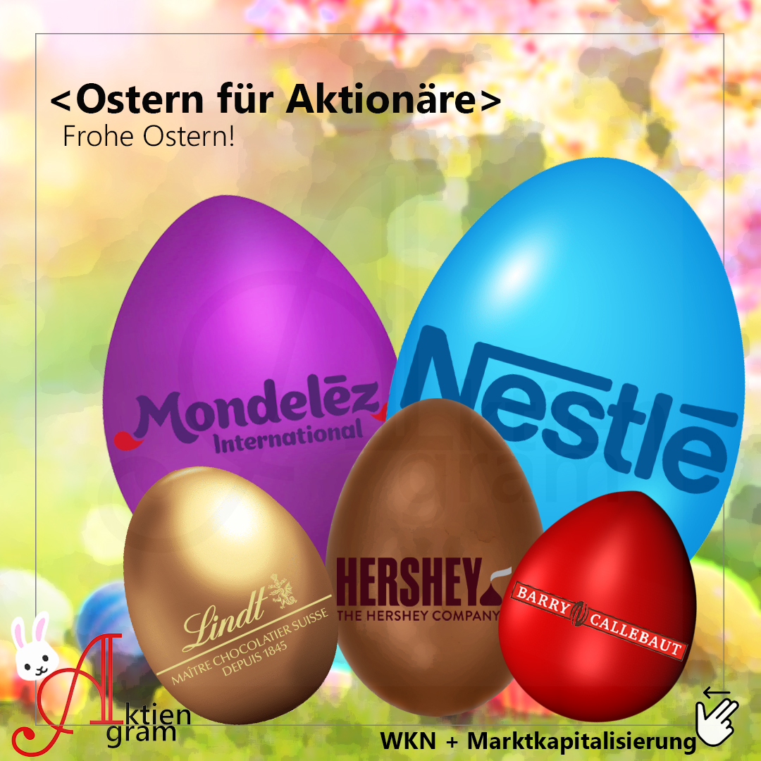 Ostern für Aktionäre