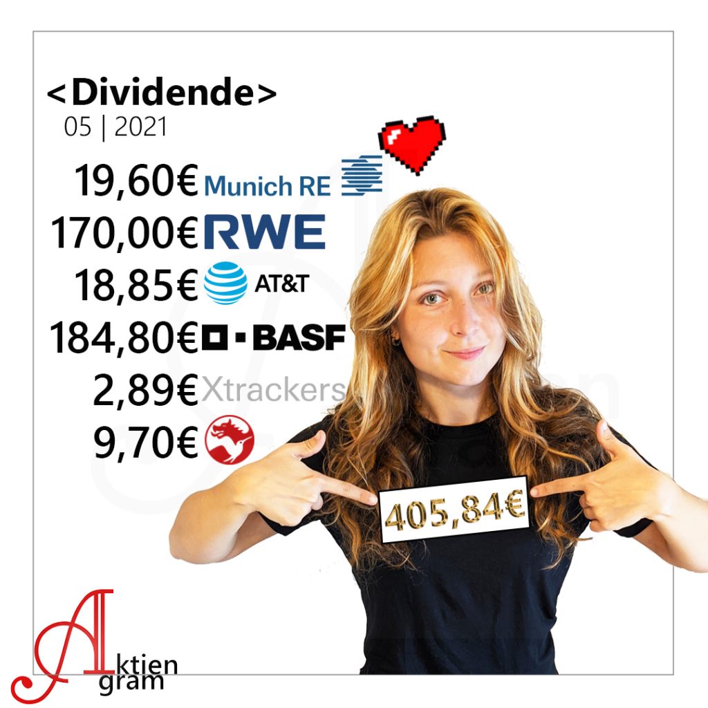 Dividenden im Mai 2021