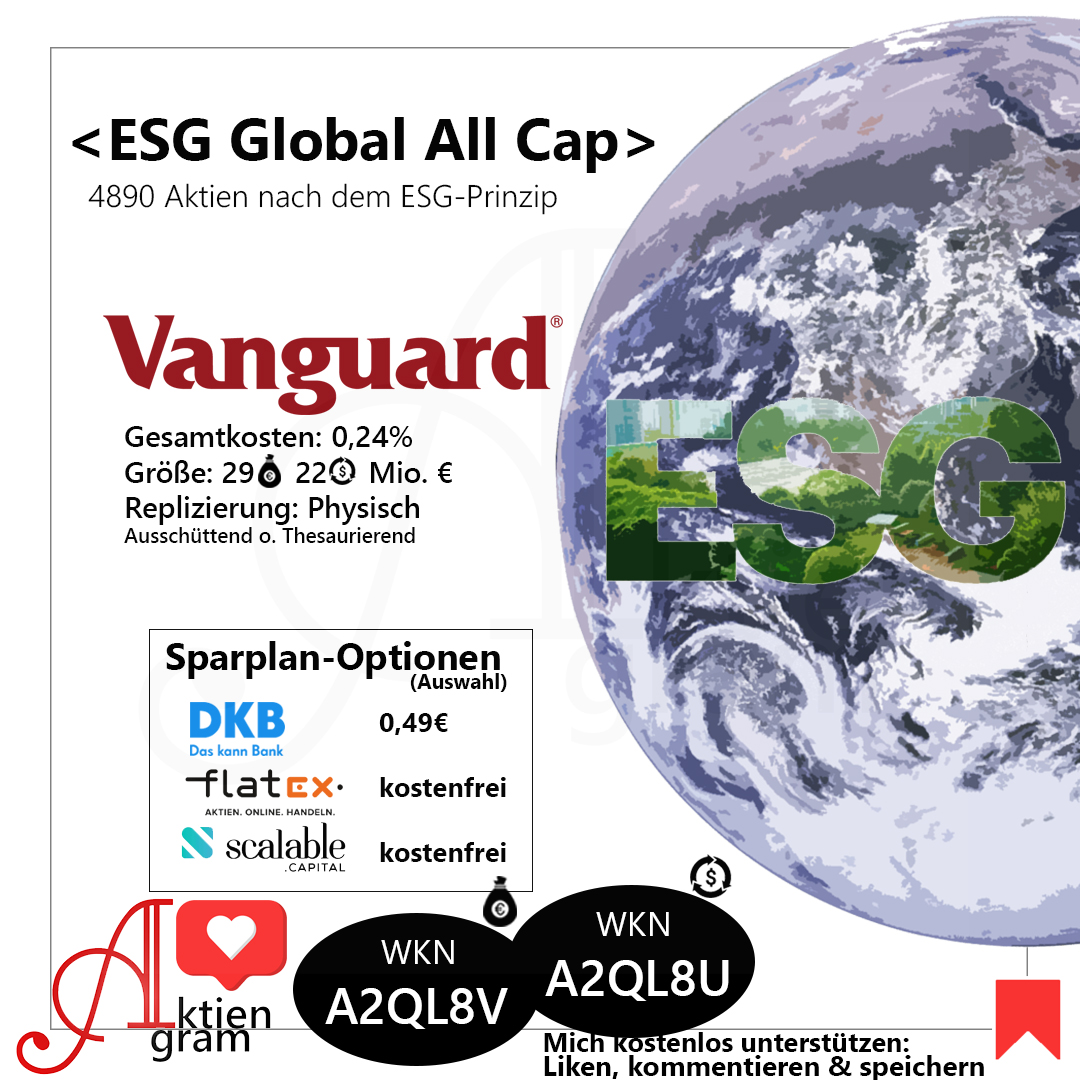 Vanguard Ftse All World Thesaurierend