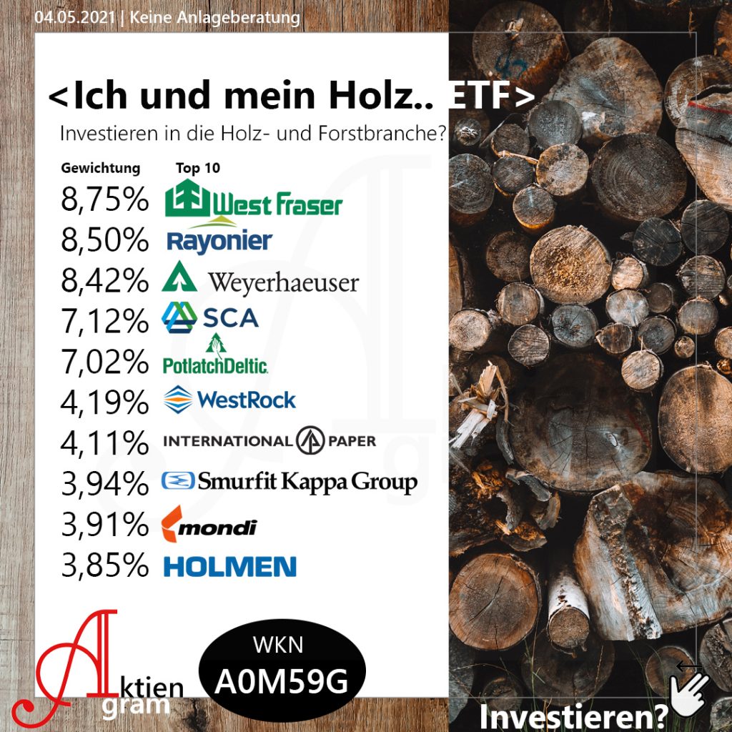 ich-und-mein-holz-etf