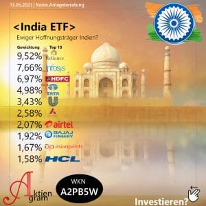 India ETF – Ewiger Hoffnungsträger Indien?