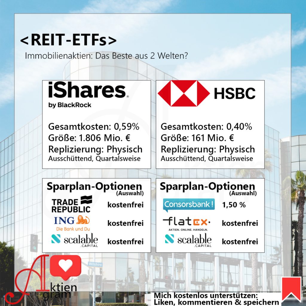 REIT-ETFs - Das Beste aus 2 Welten