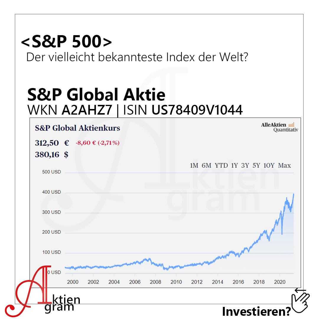 S&P 500 Der vielleicht bekannteste Index der Welt? Aktiengram