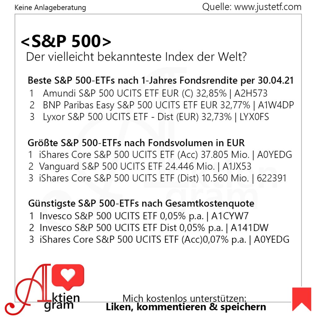 S&P 500 Index ETF