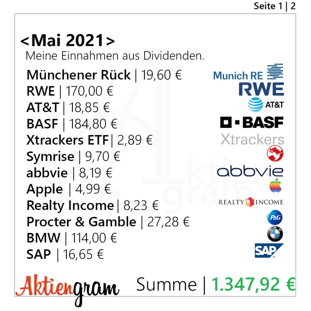 aktiengram-dividenden-mai-2021