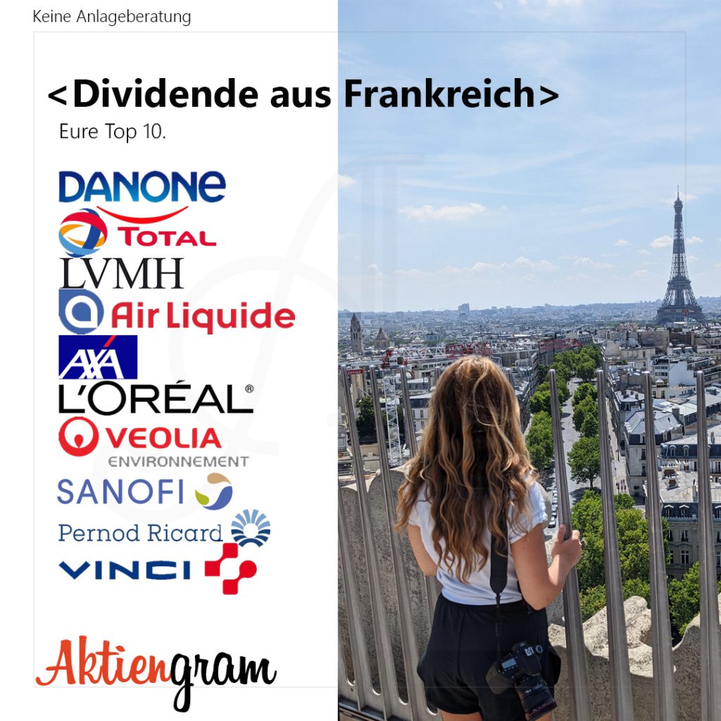 Dividenden Aktien Frankreich