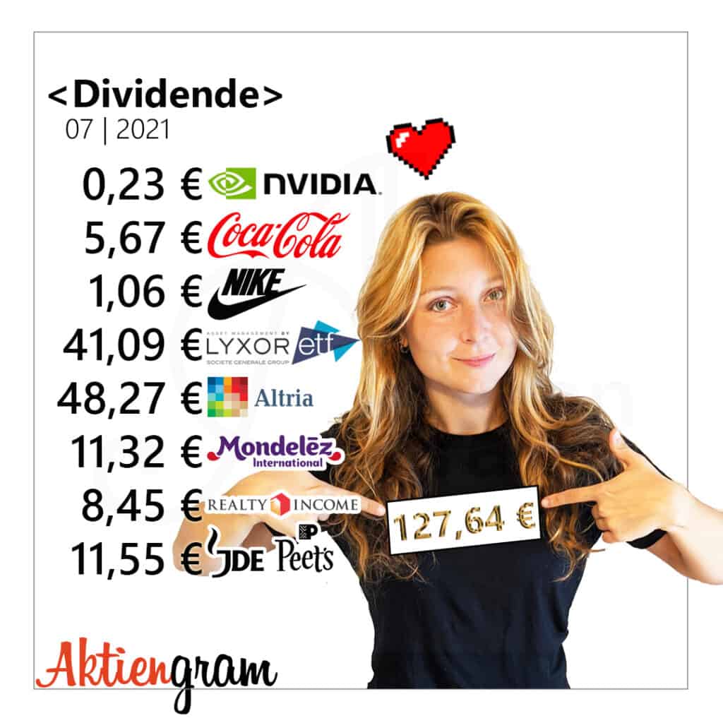 Dividende-Juli-2021