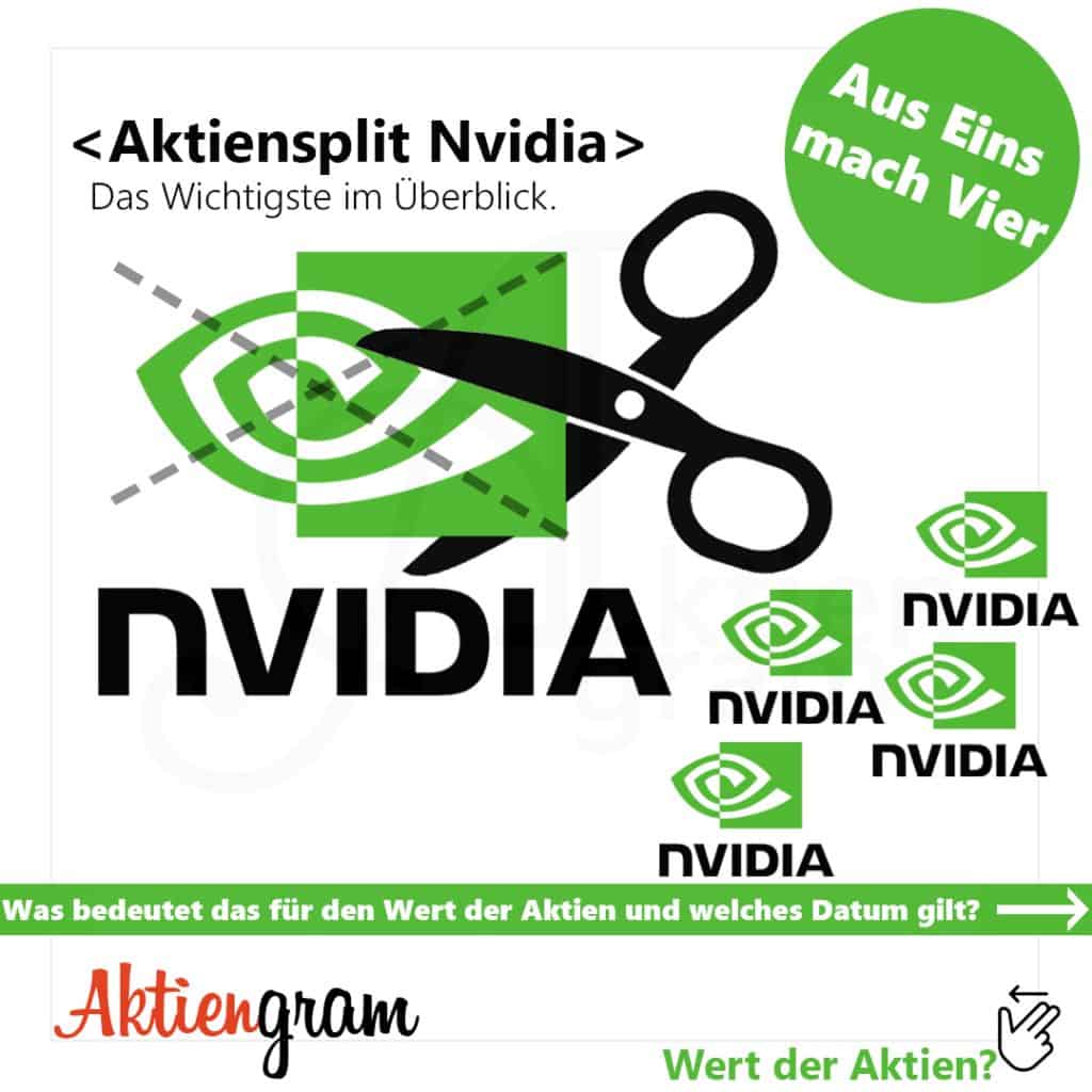Aktiensplit Nvidia
