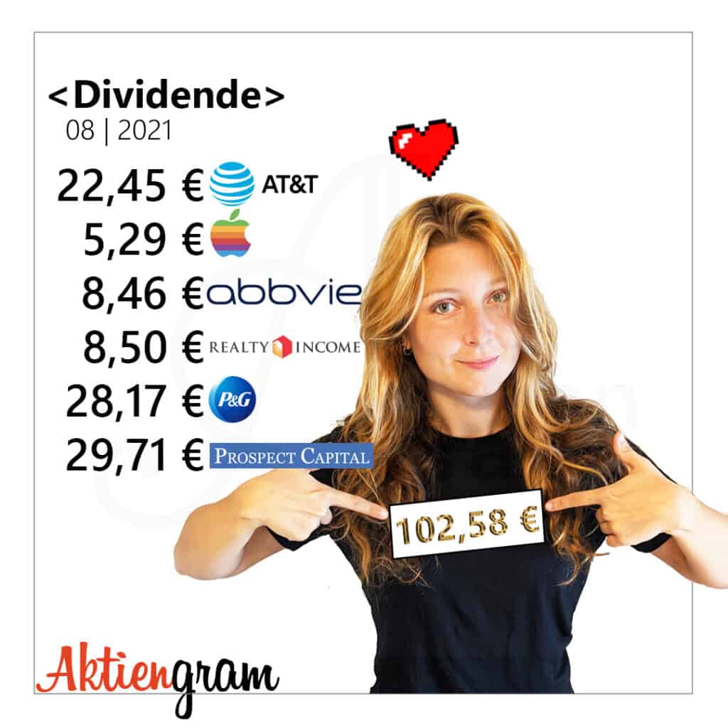 Dividende im August 21