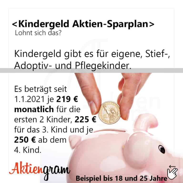 Kindergeld-Aktien-Sparplan
