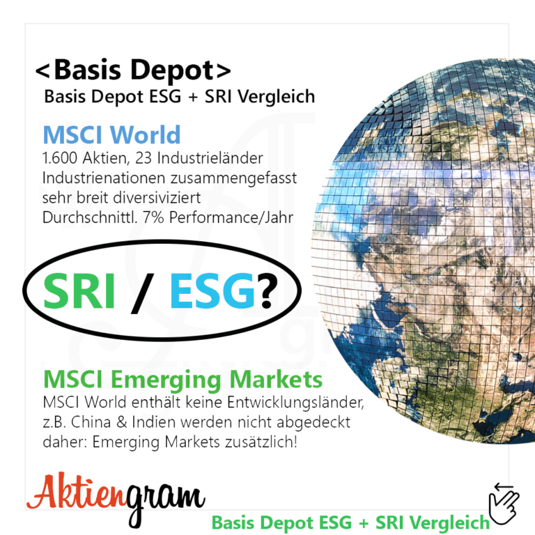 ESG Basis Depot