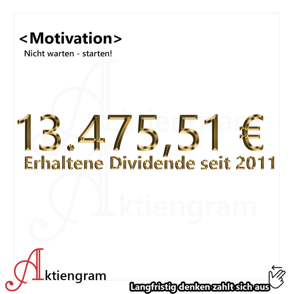 Nicht warten - starten! Dividende