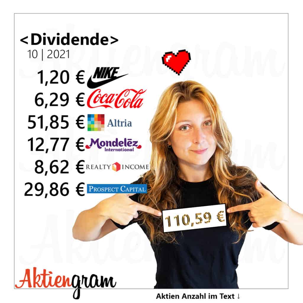 Meine Dividenden im Oktober