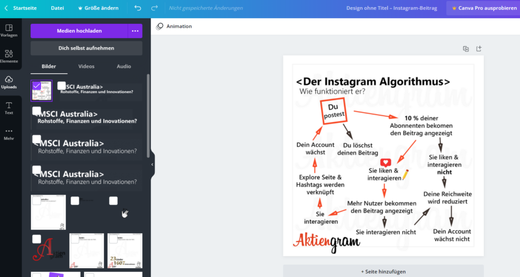 Social Media Beiträge mit Canva