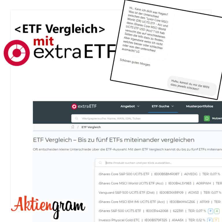 ETF Vergleich mit extraETF