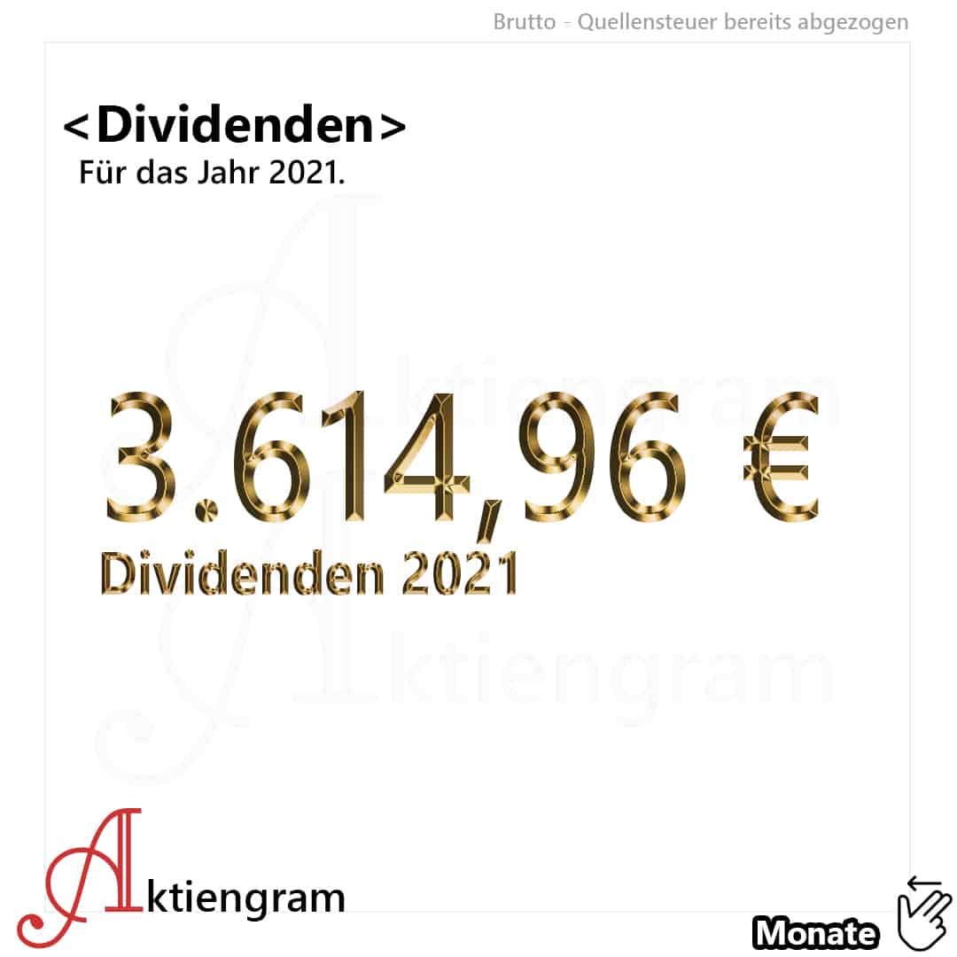 Dividenden-2021-Jahr-Aktiengram-00