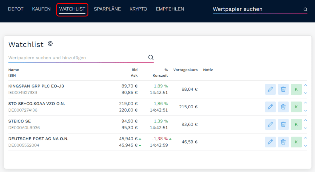 Aktien kaufen bei finanzen.net zero