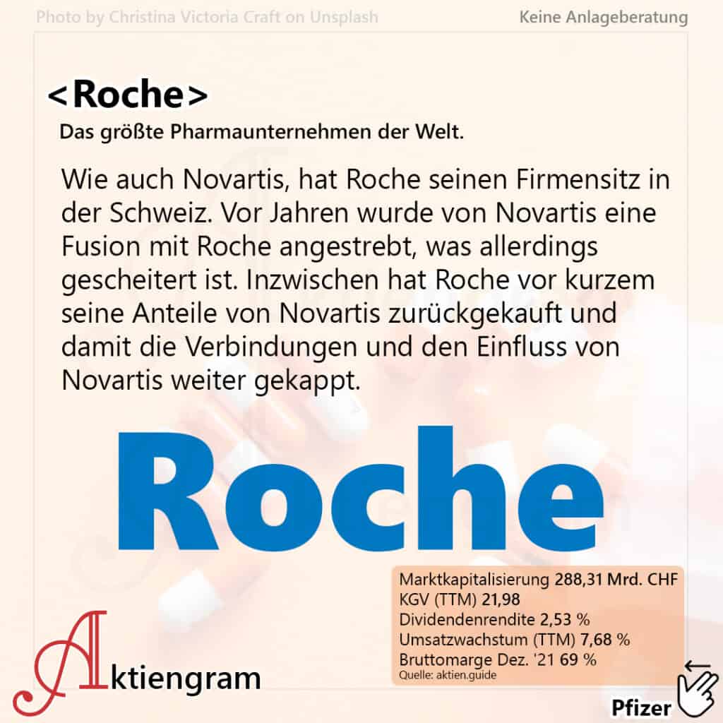 Wie auch Novartis, hat Roche seinen Firmensitz in der Schweiz. Vor Jahren wurde von Novartis eine Fusion mit Roche angestrebt, was allerdings gescheitert ist.