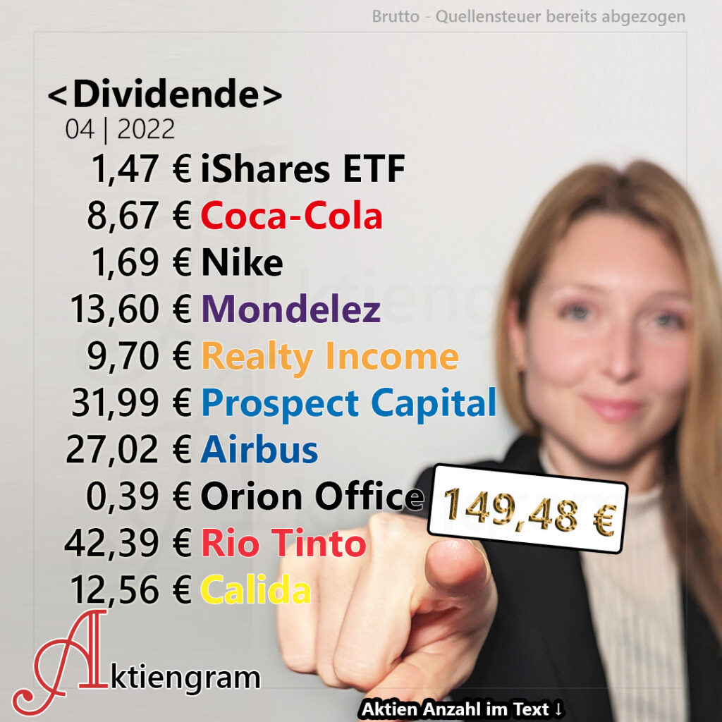 Meine-Dividenden-im-April-2022