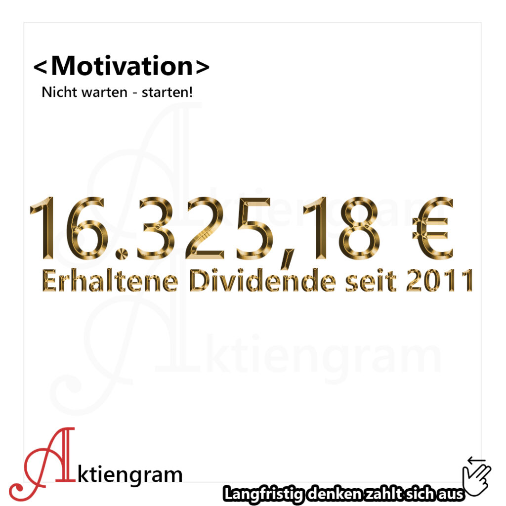Nicht warten - starten! Dividende